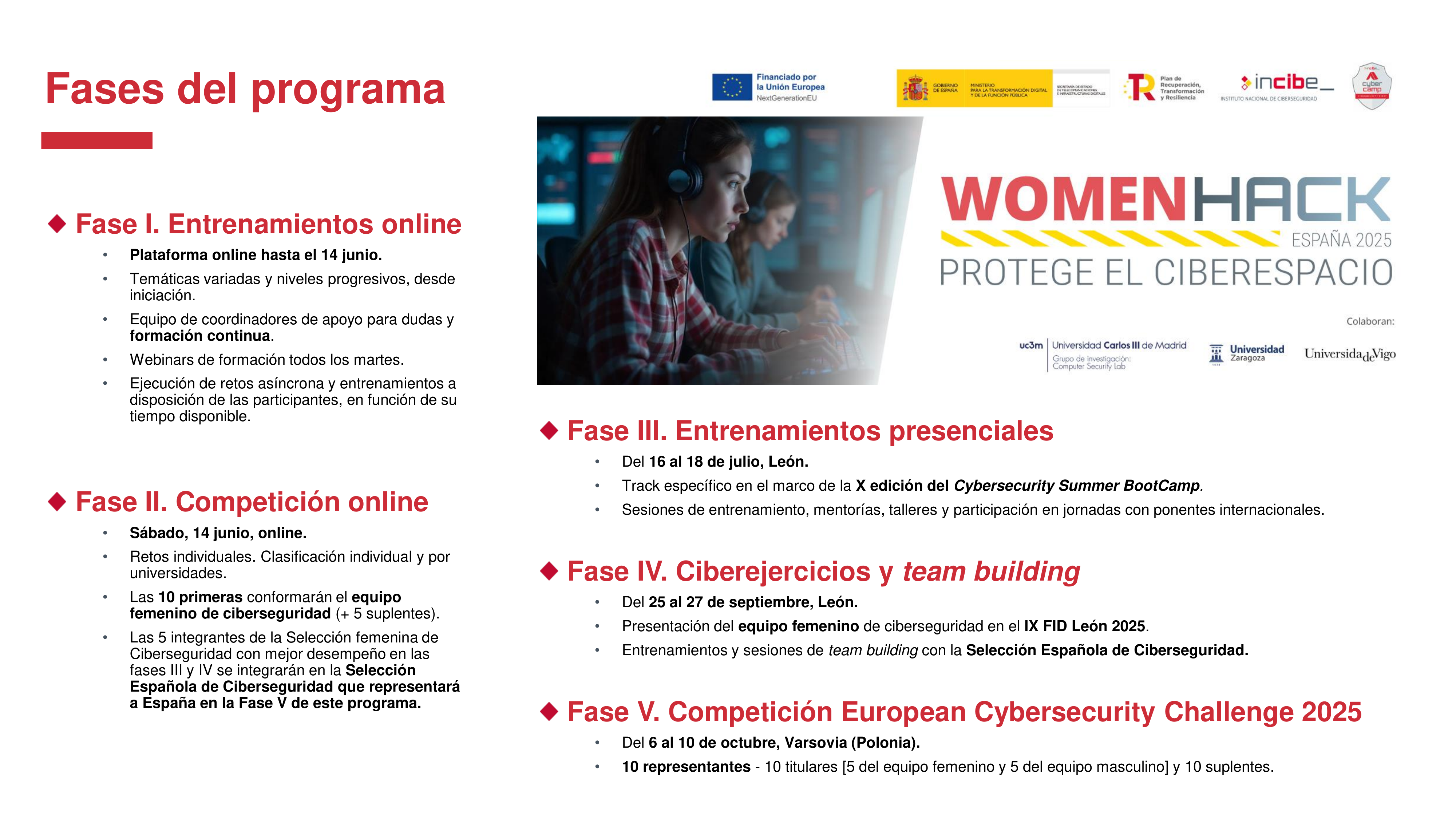 fases-womanhack